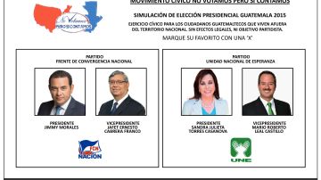 Así lucirán las boletas electorales que se utilizarán en las elecciones simbólicas guatemaltecas este domingo 18 de octubre.