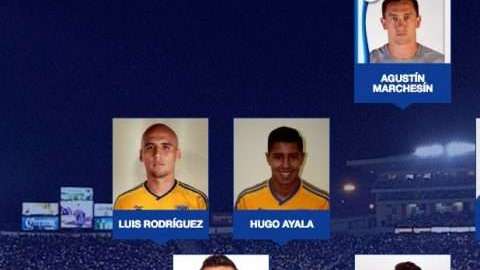 El equipo ideal de la Liga MX suma varias plazas para los finalistas Ryados y Tigres.