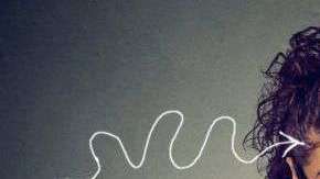 El sistema se basa en el diagrama de Hermann Ebbinghaus.