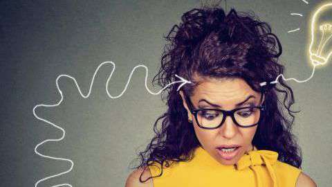 El sistema se basa en el diagrama de Hermann Ebbinghaus.