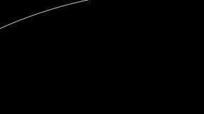 Eclipse Lunar más largo del siglo