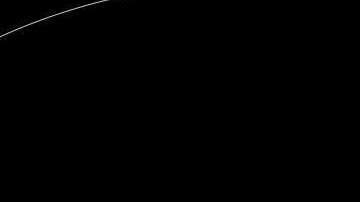 Eclipse Lunar más largo del siglo