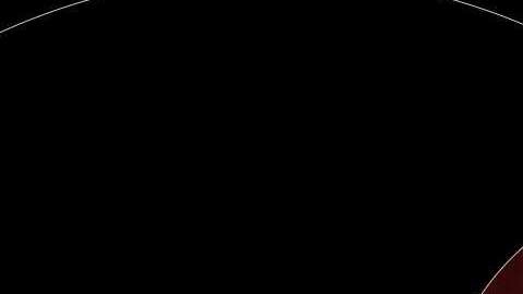 Eclipse Lunar más largo del siglo