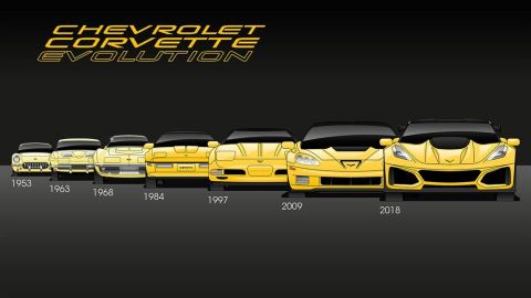 60 años de veloces motores