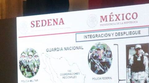 Convocatoria para la Guardia Nacional.