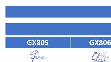 La forma de escribir de Guzmán Loera fue parte de las pruebas en su juicio.