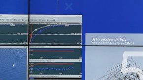 Day Two Of Mobile World Congress 2015