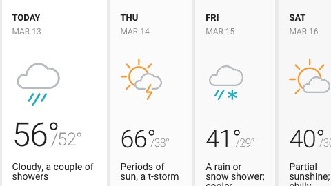 Miércoles nublado y con lluvias a solo días de iniciar la temporada de primavera.