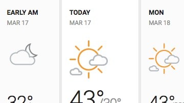 Aunque estará frío y nublado habrá periodos de sol en la Ciudad de los Vientos.