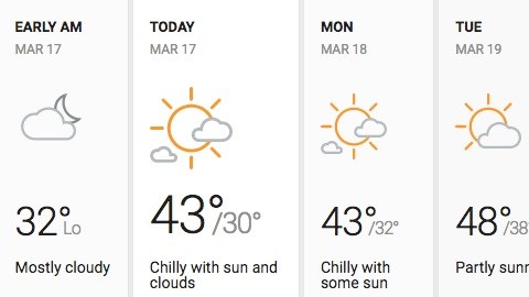 Aunque estará frío y nublado habrá periodos de sol en la Ciudad de los Vientos.