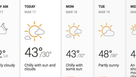 Aunque estará frío y nublado habrá periodos de sol en la Ciudad de los Vientos.