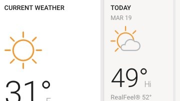 Un clima soleado y con algo de lluvia se pronostica para la tarde en la Ciudad de los Vientos. .