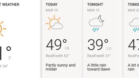 Un clima soleado y con algo de lluvia se pronostica para la tarde en la Ciudad de los Vientos. .