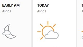 Soleado y fresco no se pronostica lluvia.