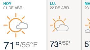 Soleado, cálido y con periodos de nubosidad.
