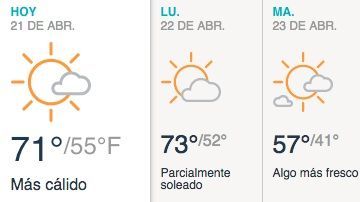 Soleado, cálido y con periodos de nubosidad.