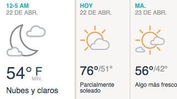 Soleado con brisa y tormenta al anochecer.