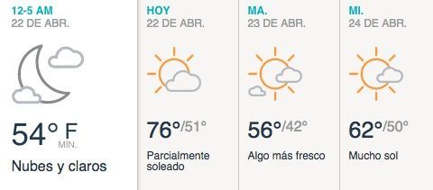 Soleado con brisa y tormenta al anochecer.