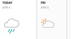 Nublado con algo de lluvia con brisa y más frío.