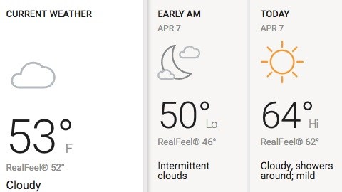 Nubosidad variable y clima templado.