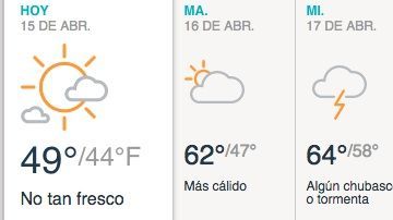 Mayormente soleado y con posibilidad de chubascos por la noche.