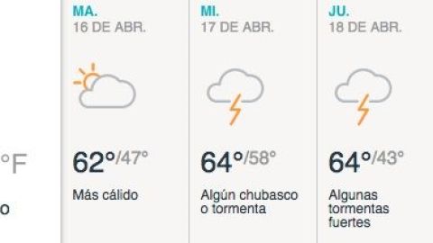 Mayormente soleado y con posibilidad de chubascos por la noche.