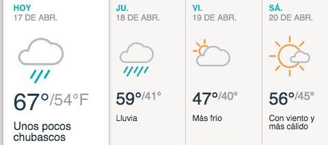 Principalmente nublado con algunos chubascos y tormentas durante el día.