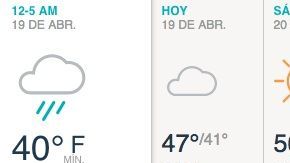 Mayormente nublado y con viento.