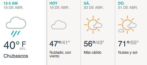 Mayormente nublado y con viento.