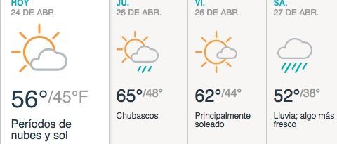Nubes y sol y mayormente nublado durante el día.