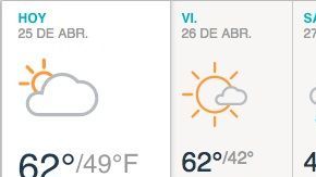 Nubosidad variable y pocos chubascos al anochecer.