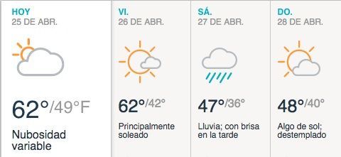 Nubosidad variable y pocos chubascos al anochecer.