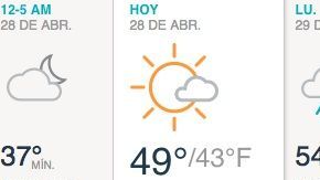 Mayormente soleado y con unos pocos chubascos por la tarde.