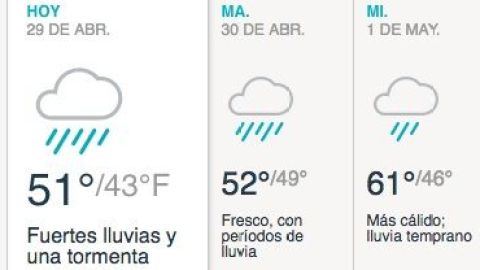 Fuertes lluvias, nublado y con tormentas.