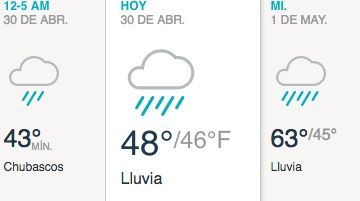 Llluvia y tormentas.