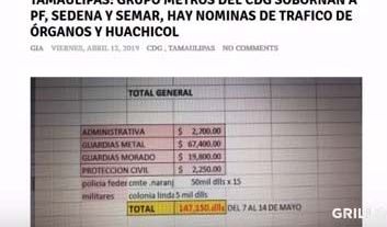 Una de las supuestas nóminas del Cartel del Golfo.