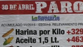 Así protestan en Argentina: ilustrando cuánto han subido las cosas.