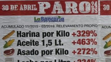 Así protestan en Argentina: ilustrando cuánto han subido las cosas.