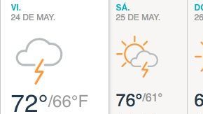 Nublado con algún chubascos o tormenta.
