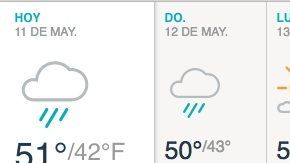 Nublado, fresco y con algunos chubascos por la tarde.