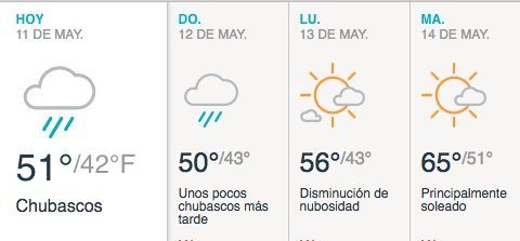 Nublado, fresco y con algunos chubascos por la tarde.