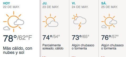 Intervalos de nubes y sol y con brisa en la tarde.