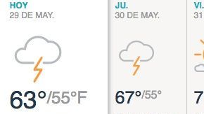 Nublado con algún chubasco o tormenta.
