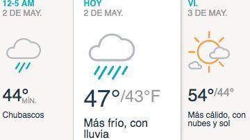 Mayormente frío y nublado por la tarde.