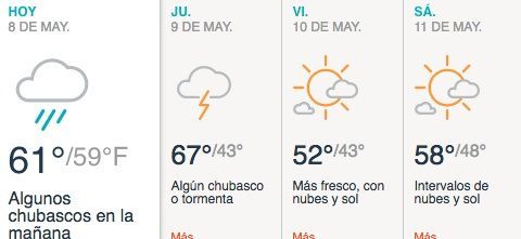 Algunos chubascos y mayormente nublado durante el día.