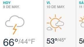 Nublado con algún chubasco o tormenta.