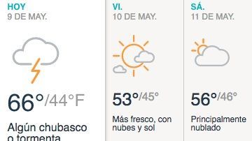 Nublado con algún chubasco o tormenta.