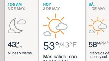 Soleado y sin precipitaciones.