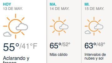 Periodos de sol y un clima fresco durante el día.