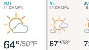 Soleado y con periodos de nubosidad al atardecer.